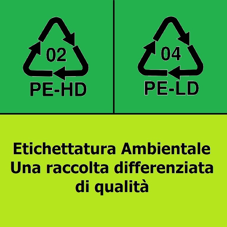 Etichettatura ambientale